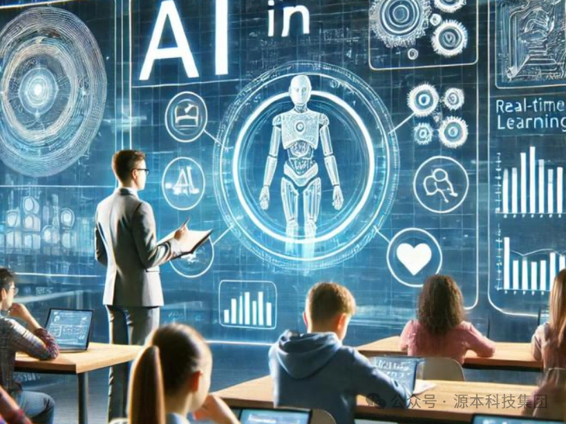 艾弗森贝博ballbet官网科技-本科生掌握大数据、云原生、AI-竞赛保研求职的“超车秘籍”来了！